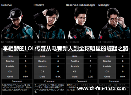 李相赫的LOL传奇从电竞新人到全球明星的崛起之路
