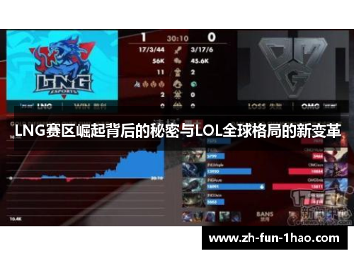 LNG赛区崛起背后的秘密与LOL全球格局的新变革 LNG赛区崛起背后的秘密与LOL全球格局的新变革